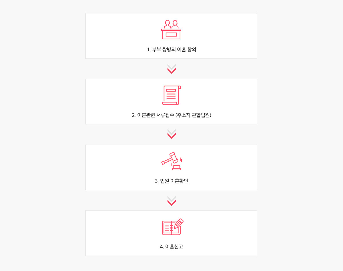 Image module